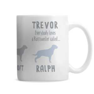Rottweiler Dog Breed Mug